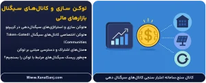 توکن-سازی-و-کانال_های-سیگنال-بازارهای-مالی