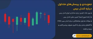 جمع_بندی-و-پرسش_های-متداول-درباره-کندل-بیس