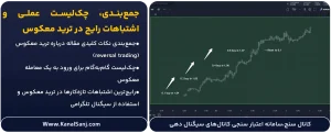 جمع_بندی،-چک_لیست-عملی-و-اشتباهات-رایج-در-ترید-معکوس