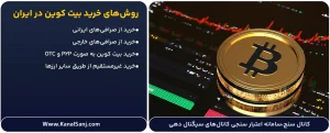 روش_های-خرید-بیت-کوین-در-ایران