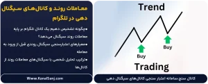 معاملات-روند-و-کانال_های-سیگنال_دهی-در-تلگرام
