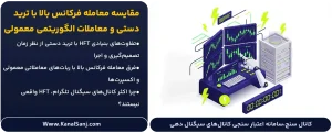 مقایسه-معامله-فرکانس-بالا-با-ترید-دستی-و-معاملات-الگوریتمی-معمولی