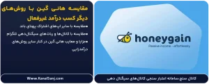 مقایسه وبسایت HoneyGain (هانی گین) با سایر روش‌های درآمد غیرفعال