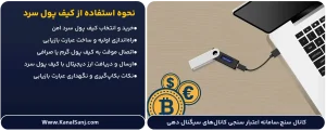 نحوه-استفاده-از-کیف-پول-سرد
