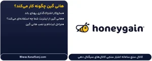 وبسایت HoneyGain (هانی گین) چگونه کار می‌کند؟