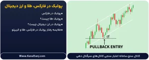 پولبک-در-فارکس،-طلا-و-ارز-دیجیتال