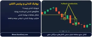 پولبک-کندلی-و-پرایس-اکشن