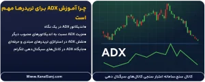 چرا-آموزش-ADX-برای-تریدرها-مهم-است