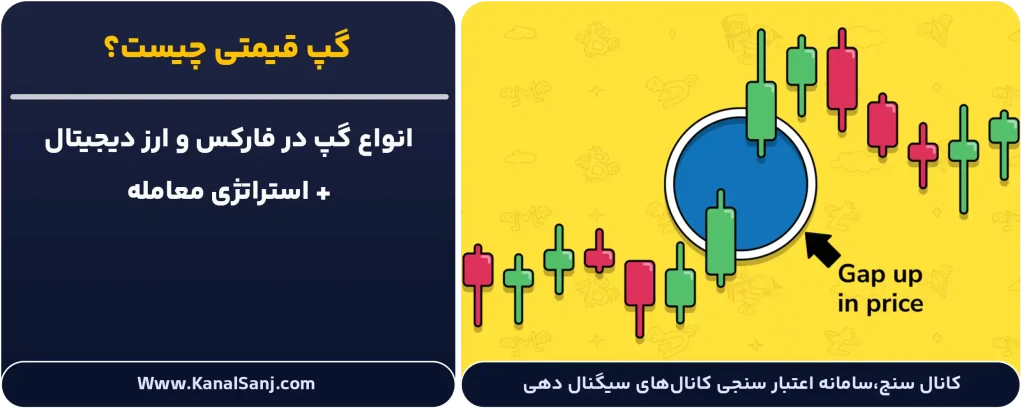 گپ-قیمتی-چیست؟