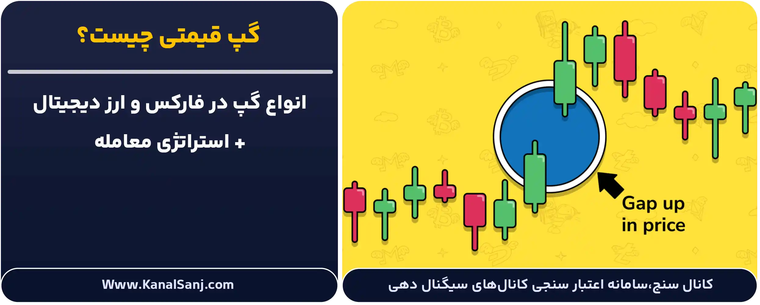 گپ-قیمتی-چیست؟