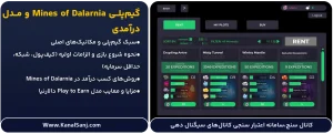گیم_پلی-Mines-of-Dalarnia-و-مدل-درآمدی