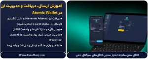 آموزش-ارسال،-دریافت-و-مدیریت-ارز-در-Atomic-Wallet