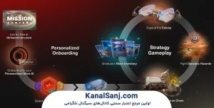 آموزش-شروع-بازی-Thrive-on-Mars