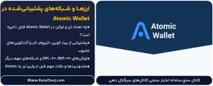 ارزها-و-شبکه_های-پشتیبانی_شده-در-Atomic-Wallet