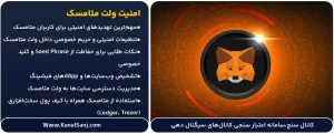 امنیت-ولت-متامسک