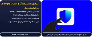 دیفای،-استیکینگ-و-اتصال-DApp-ها-در-تراست-ولت