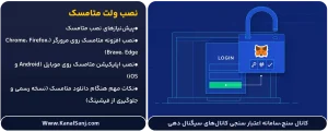 نصب-ولت-متامسک