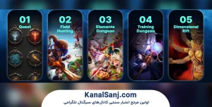 بازی GhostM Global چیست؟