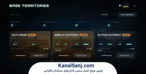 NFTها و کاراکترها در بازی Cronos Army