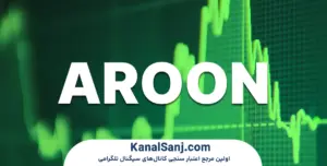 تنظیمات-بهینه-اندیکاتور-Aroon